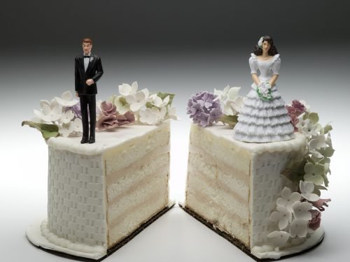 Как Поделить Имущество После Развода